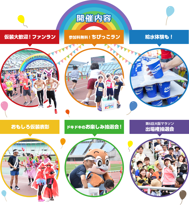 イベント概要 ケイ オプティコム Presents 大阪マラソンファンラン16 イベントで参加 第6回大阪マラソン