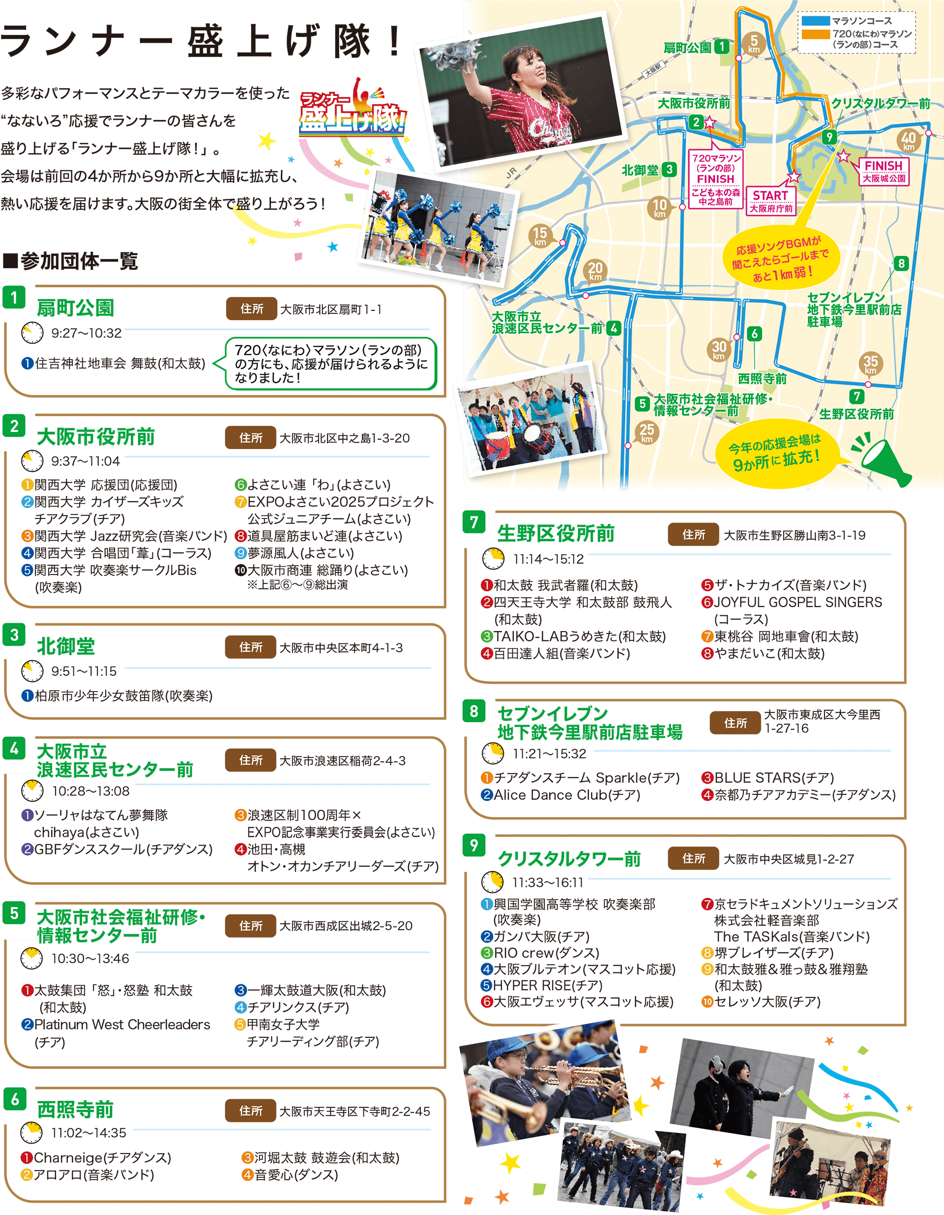 大阪マラソン2025「ランナー盛上げ隊！」